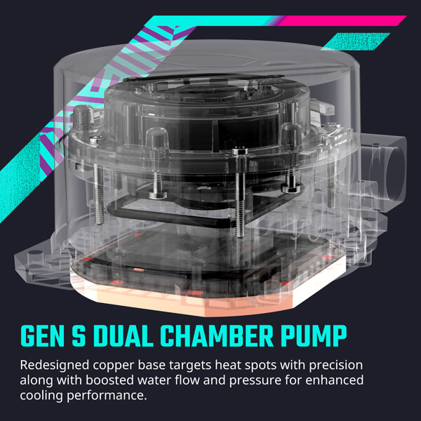 Cooler Master MasterLiquid 240L Core 240mm CPU Liquid Cooler